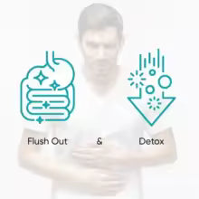 BodiWell Detox & Digestive Support™