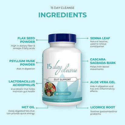 BodiWell Detox & Digestive Support™