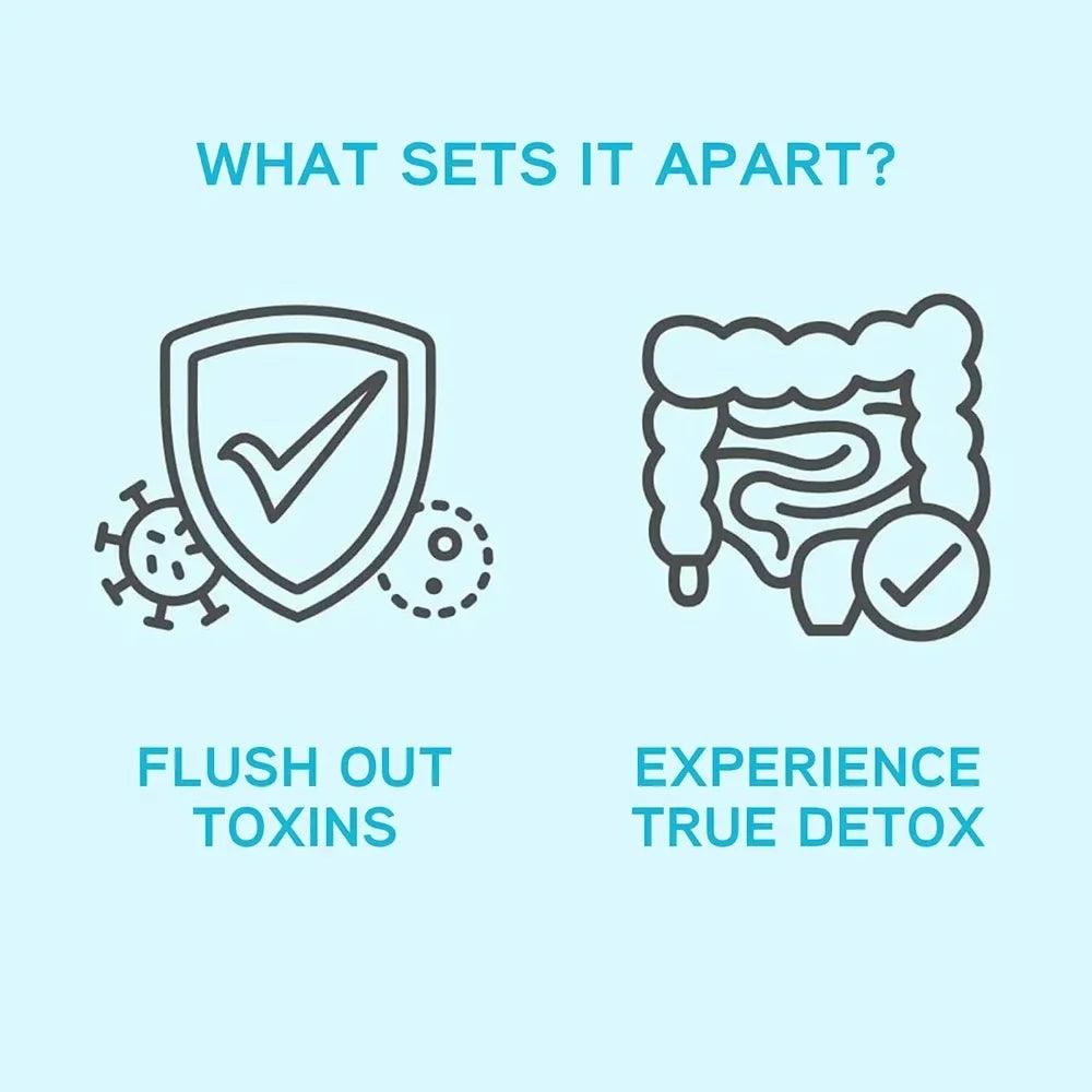 BodiWell Detox & Digestive Support™