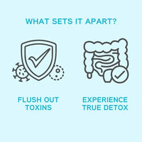 BodiWell Detox & Digestive Support™